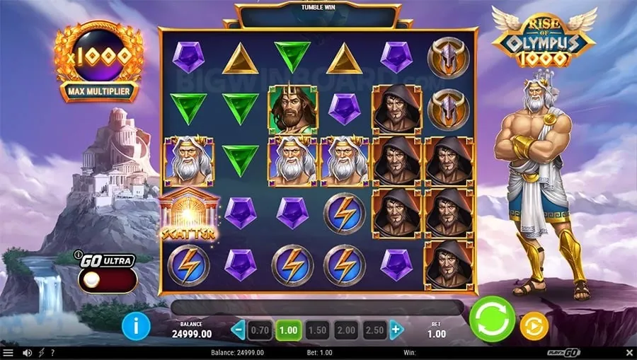 Winning Strategies Guide